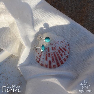 Boucles d'oreilles clous Turquoise